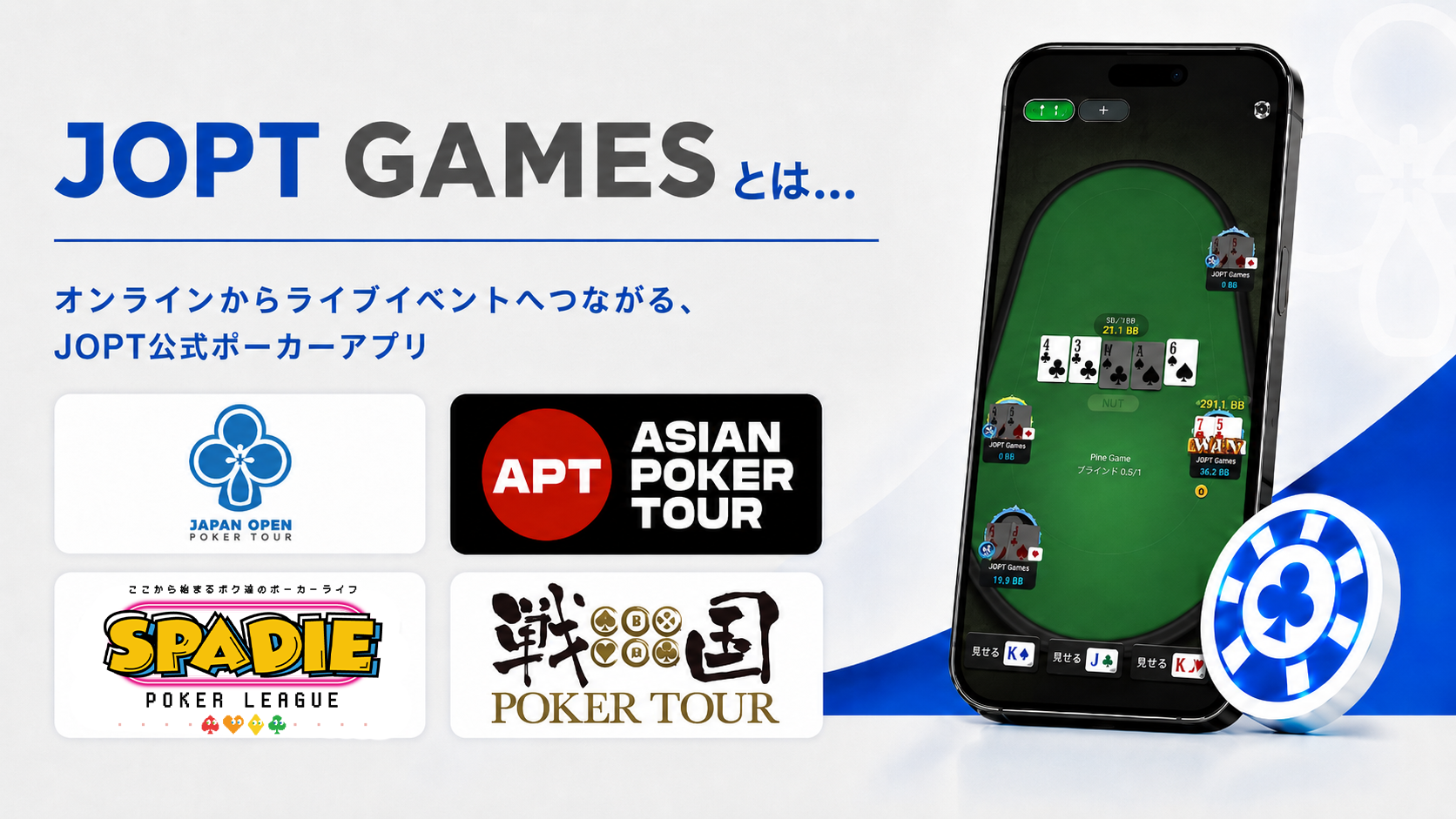 JOPT GAMES をは