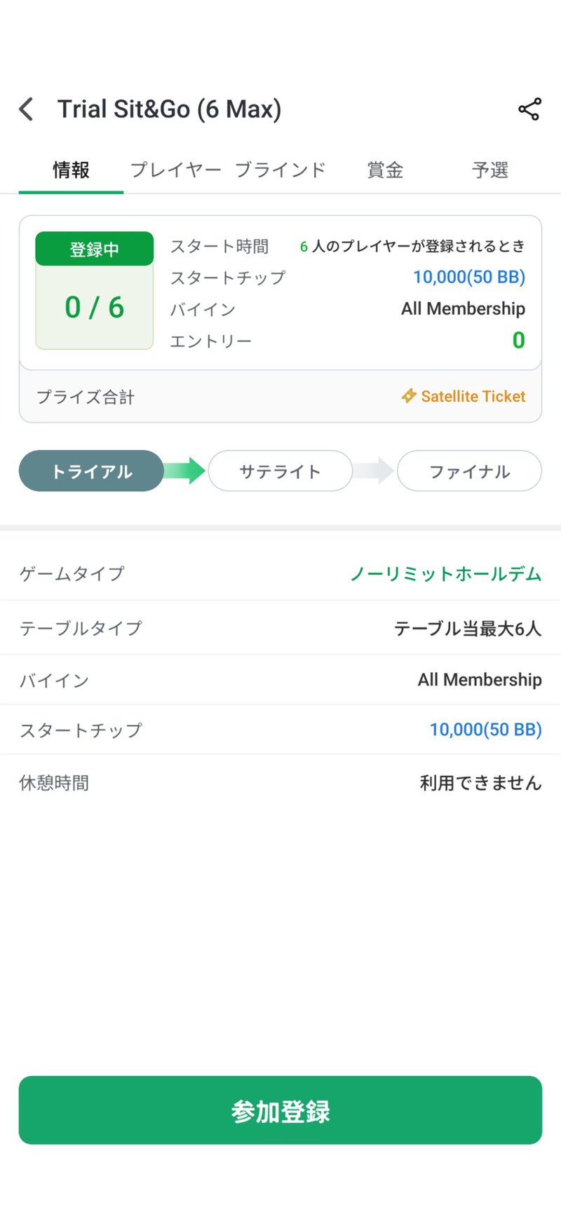 トーナメント詳細