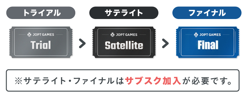 画像に alt 属性が指定されていません。ファイル名: %E3%82%B9%E3%83%86%E3%83%BC%E3%82%B8.png
