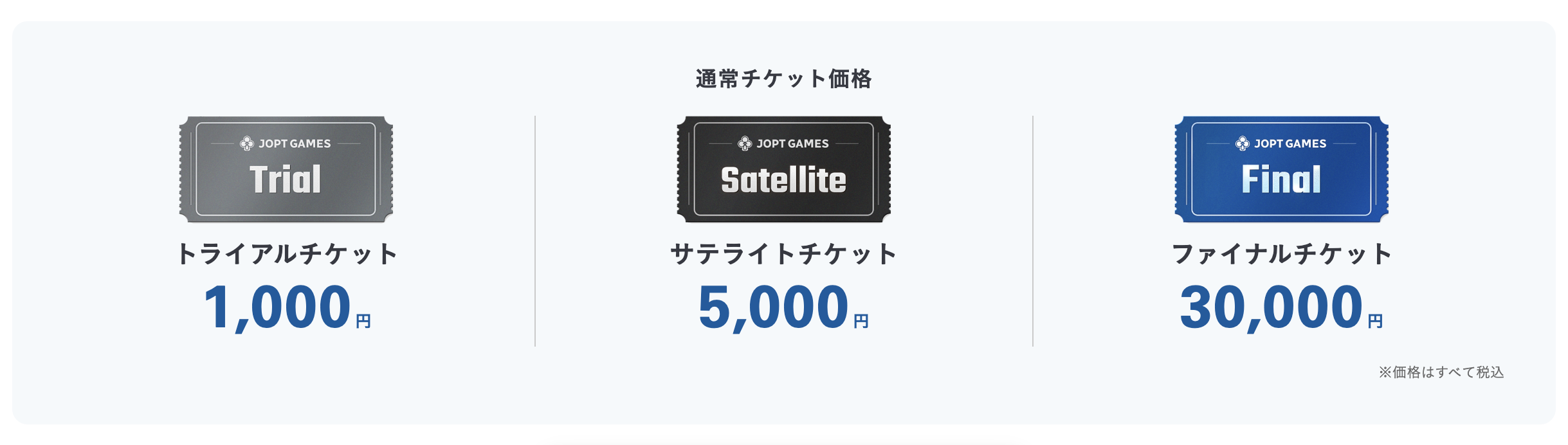 JOPT Games チケット購入